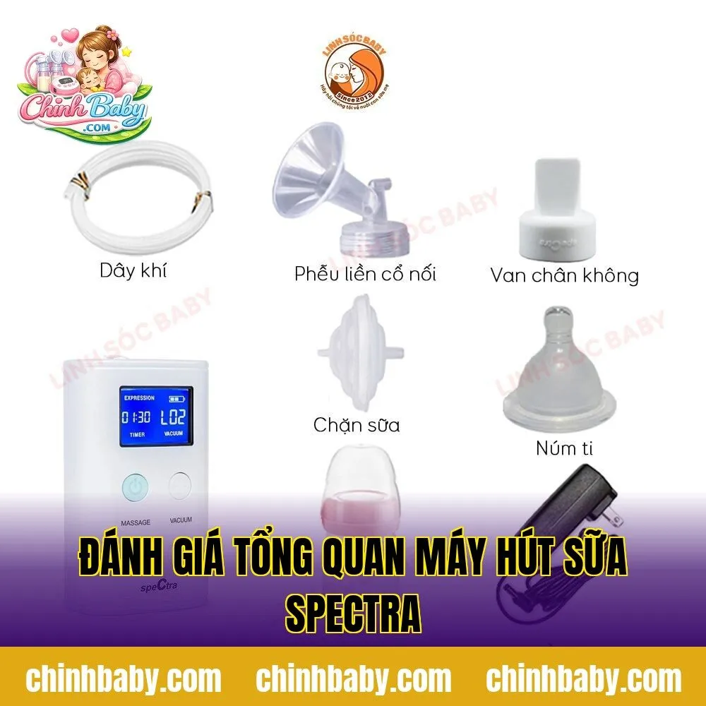 Đánh giá tổng quan máy hút sữa Spectra