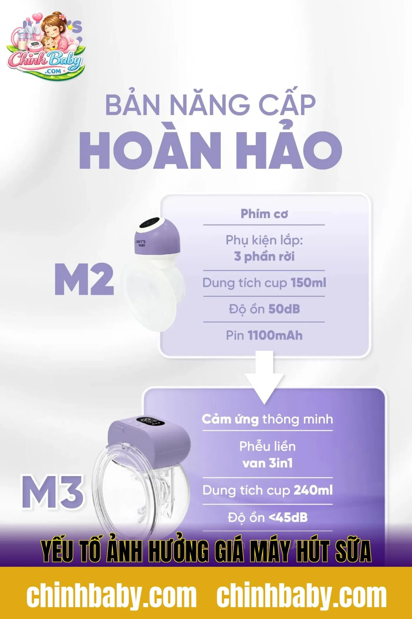 Yếu tố ảnh hưởng giá máy hút sữa