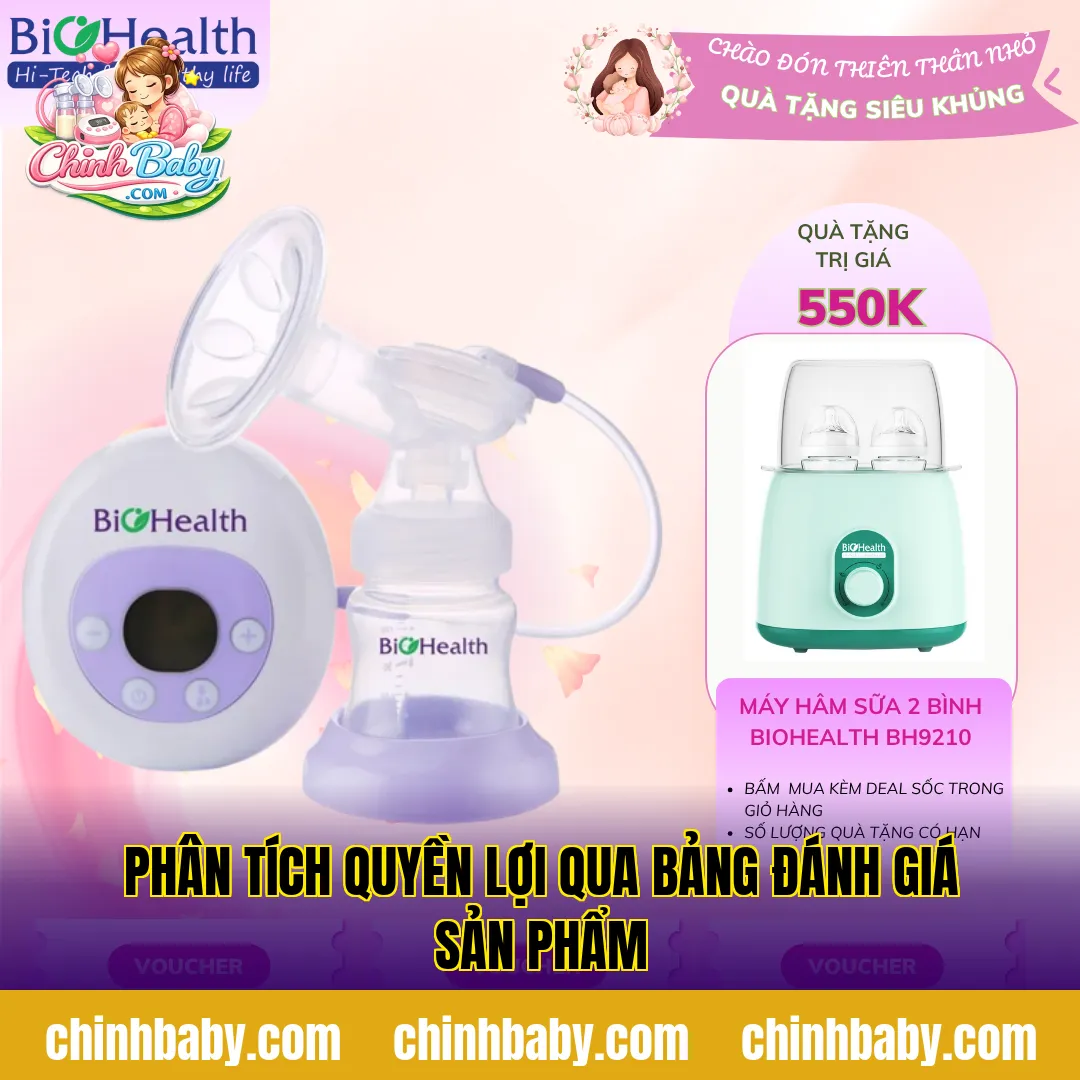 Phân tích quyền lợi qua bảng đánh giá sản phẩm