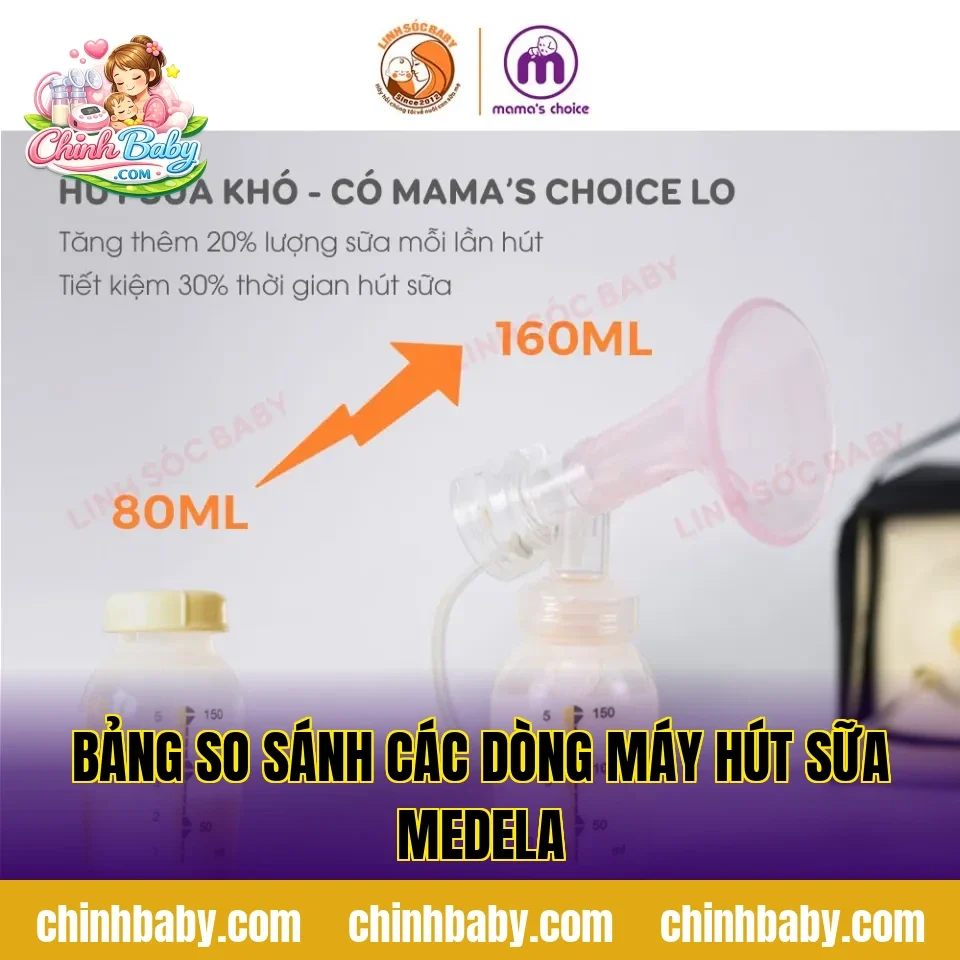 Bảng so sánh các dòng máy hút sữa Medela