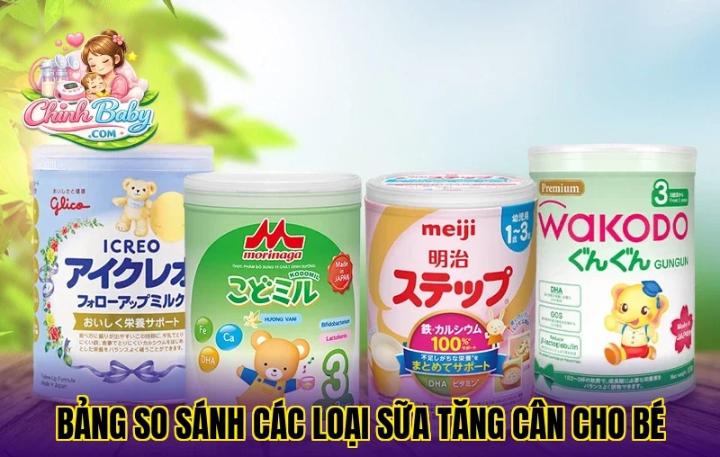 Bảng so sánh các loại sữa tăng cân cho bé